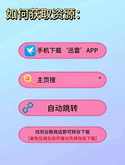 数字金融领域：imtoken安卓版在Google Play的下载全流程指南